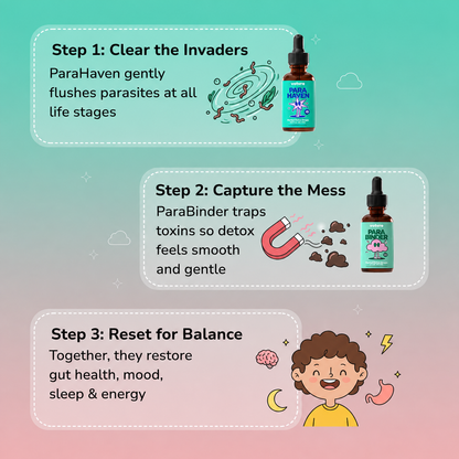 Velvra Complete Cleanse Kit