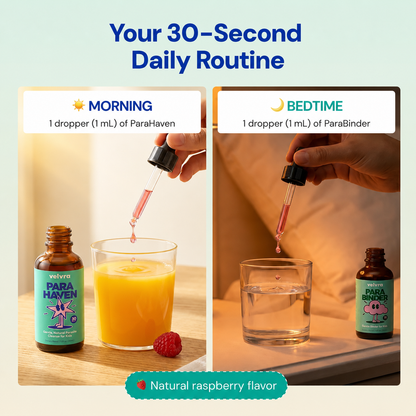 Velvra Complete Cleanse Kit