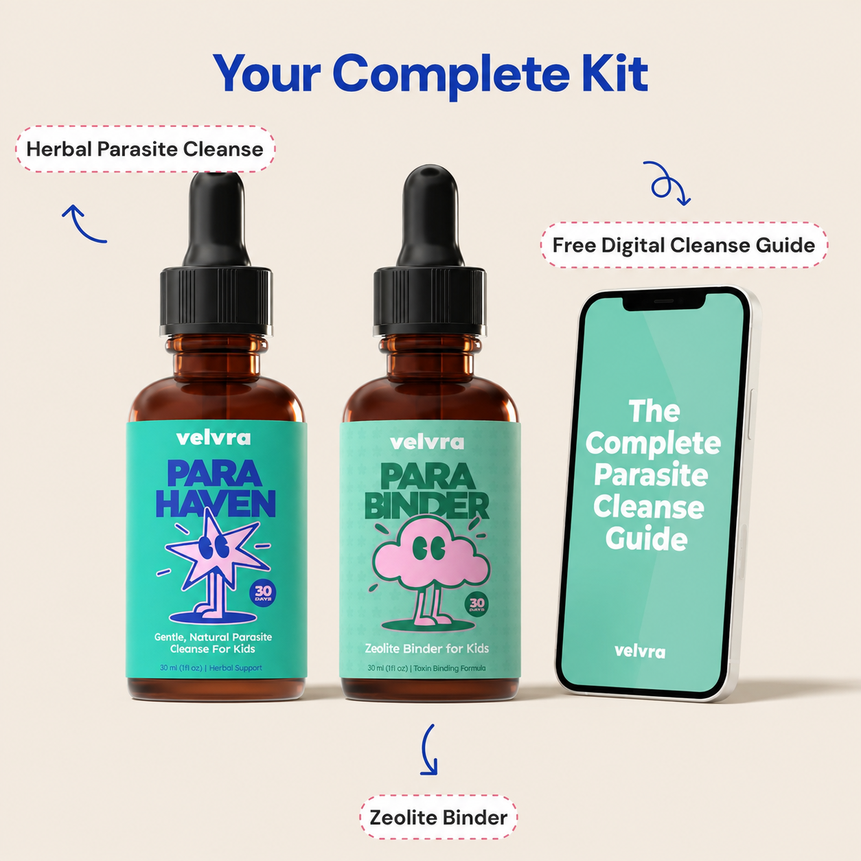 Velvra Complete Cleanse Kit